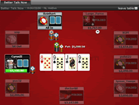 Bodog Poker Referral Number