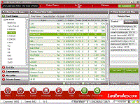 Ladbrokes.com Bonus