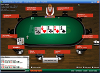 Bet365 Poker