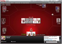 Bodog Life Poker Table