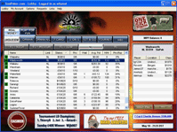 Sun Poker Bonus Code