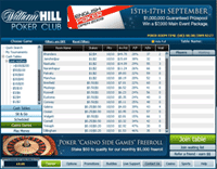 WilliamHillPoker.com Bonus Code