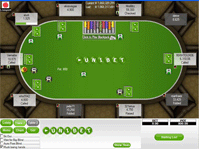 Unibet Poker