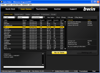 BWIN Poker