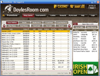 Doyles Room Bonuskod