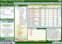 PartyPoker.com Bonuskod